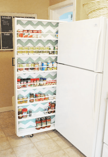 Beside your fridge