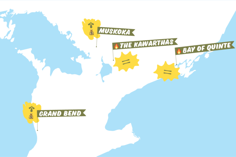 Ontario real estate market forecast cottagecountry realtors predict