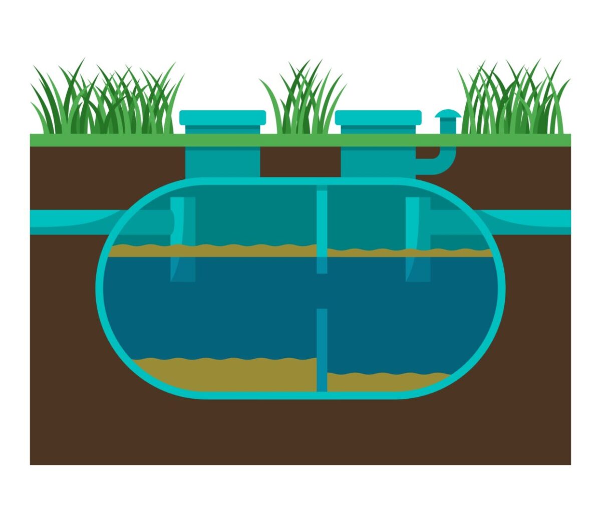 A diagram of a septic tank
